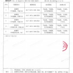 双峰重防腐地坪,双峰超强耐腐蚀涂料-缩略图4